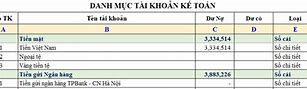 Số Dư Của Tài Khoản Được Hiểu Là