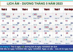 Thời Tiết Ngày 26 Tháng 5 Năm 2023