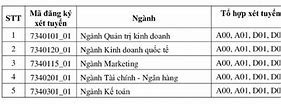 Ueh Mở Cổng Xét Học Bạ